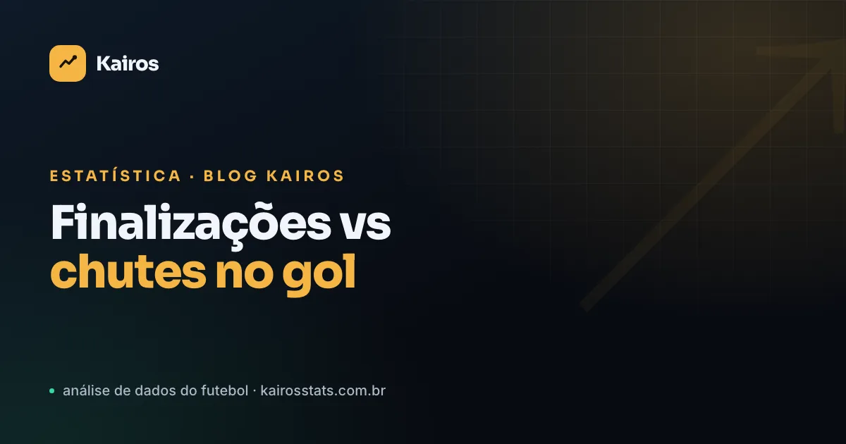 Jogador finalizando ao gol em campo de futebol